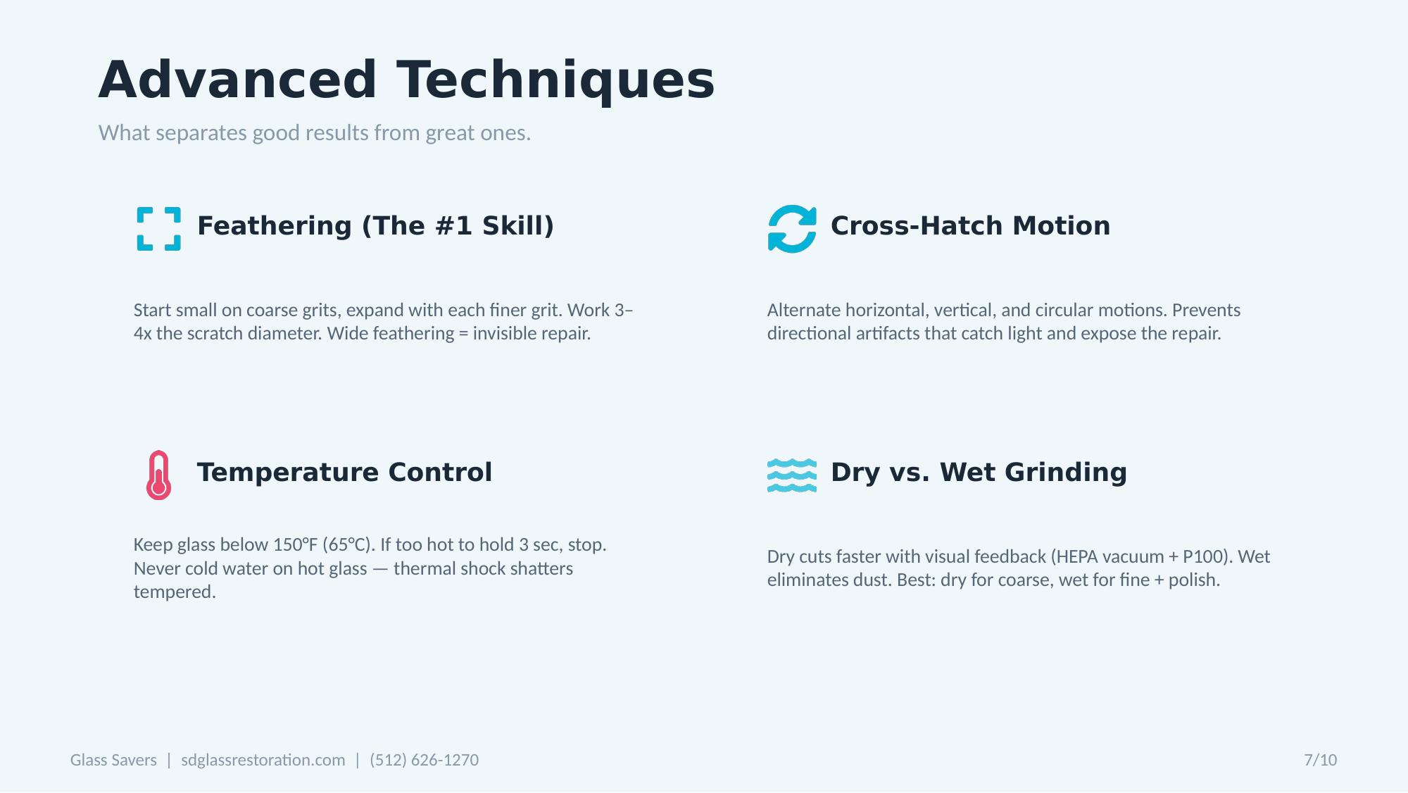 Advanced glass resurfacing techniques — feathering the number one skill, cross-hatch motion, temperature control below 150 F, dry versus wet grinding
